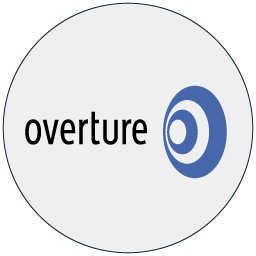 Overture Promotions